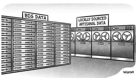 Big data vs. curated data